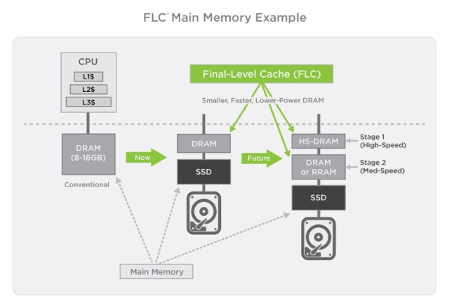 FLC-solution-003