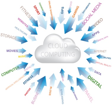 CloudComputing