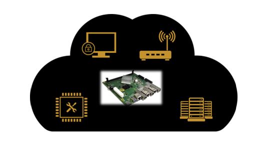 A high-performance ARM 64-bit community platform