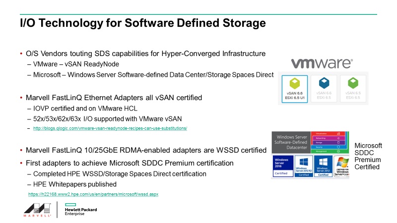 FastLinQ Technology Certified for Microsoft WSSD and VMware vSAN Ready Node