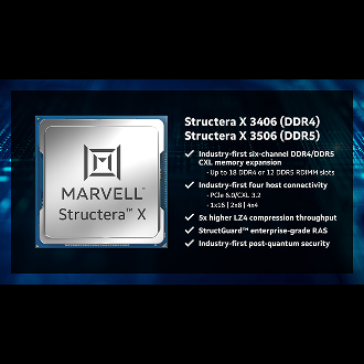 Scaling AI Inferencing with the Second Generation of Marvell Structera X: Industry-first Six-channel CXL 3.2 Memory Expanders 