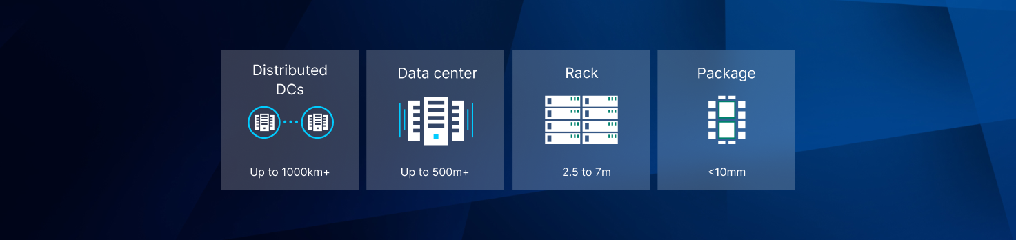 Marvell is the connectivity leader at every distance