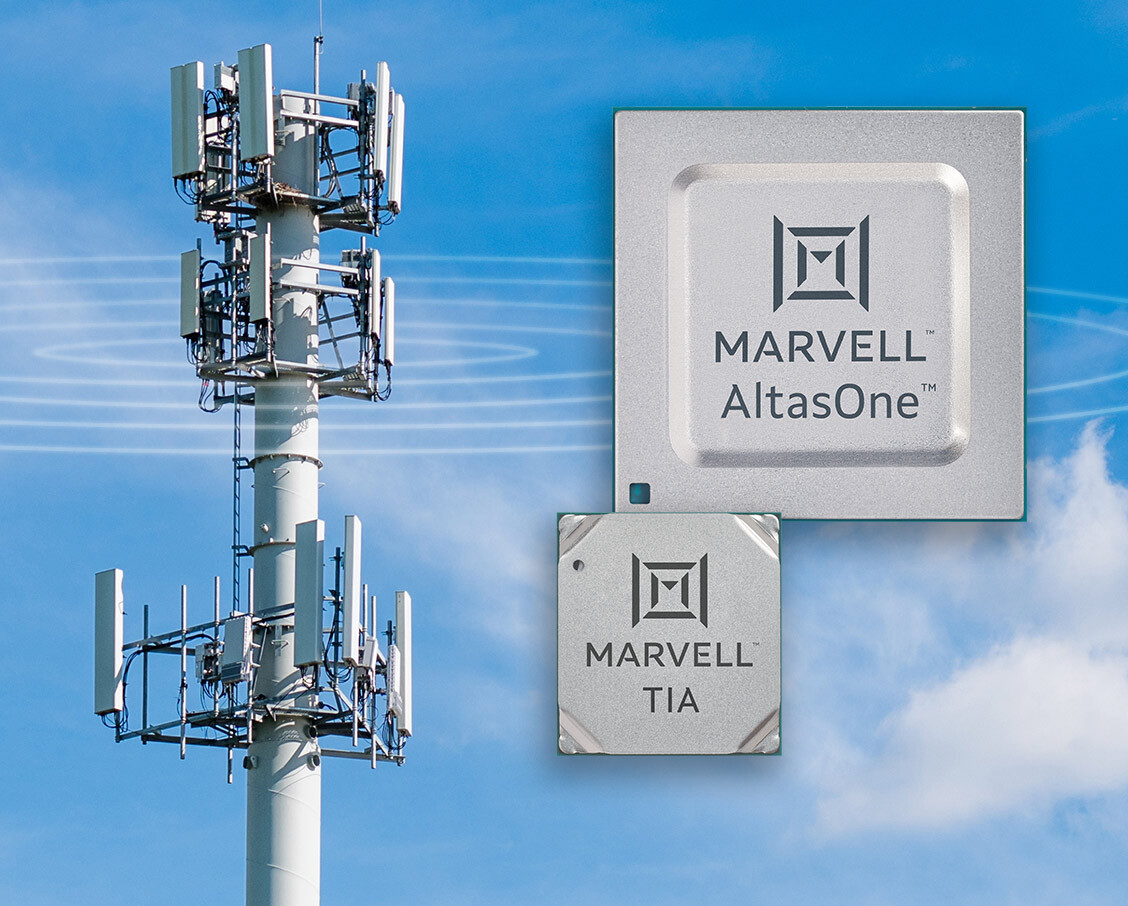 Marvell Technology, Inc. Essential technology, done right